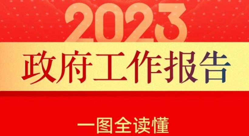 一图读懂2023年《政府工作报告》