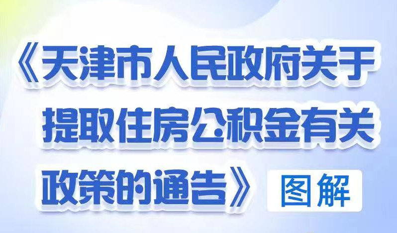 《萌妹社
关于提取住房公积金有关政策的通告》图解