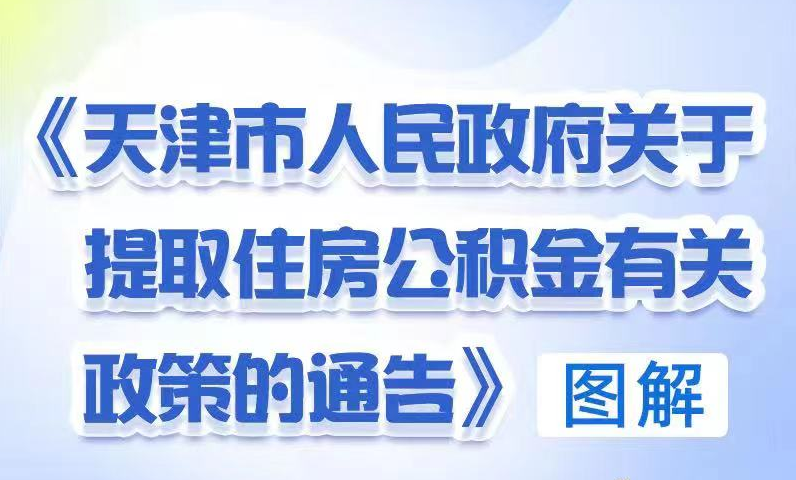 《萌妹社
关于提取住房公积金有关政策的通告》图解