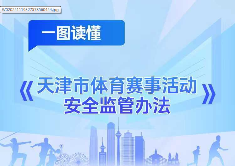 一图读懂《天津市体育赛事活动安全监管办法》